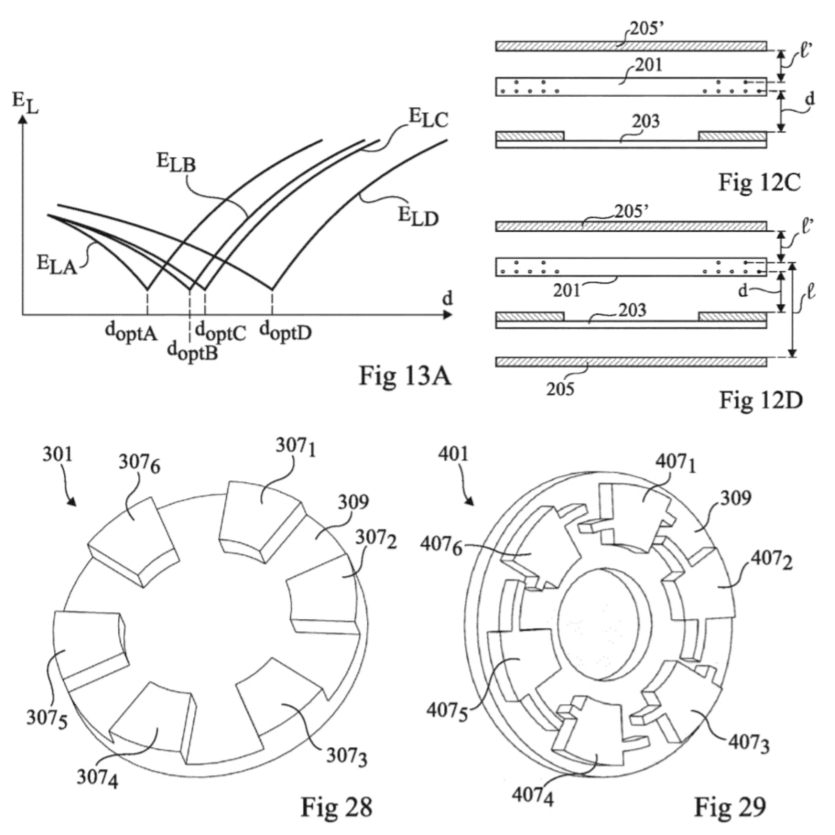 Designed and patented a breakthrough displacement sensor for automotive and industrial applications. <br>Project developped within a startup company that has finally been bought out by Hutchinson in 2015, a subsidiary of Total group.